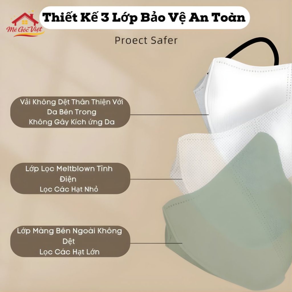 Giá 1 Hộp Khẩu Trang Y Tế 50 Cái Bao Nhiêu? Bảng Giá Mới Nhất 2026